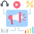 marketing-automation marketing-automation